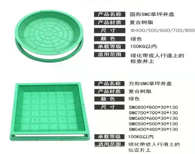 秀峰树脂复合种植井盖展示